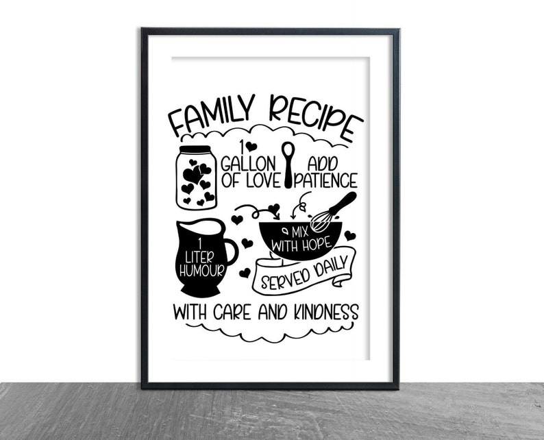 Kitchen Decor / Recipe Print / Kitchen Wall Art / Kitchen Wall Etsy