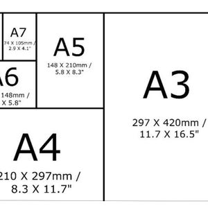 May include: A diagram showing the different sizes of paper in the A series, including A3, A4, A5, A6, and A7. The dimensions of each paper size are listed in millimeters and inches.