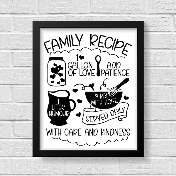 Kitchen Prints Etsy UK