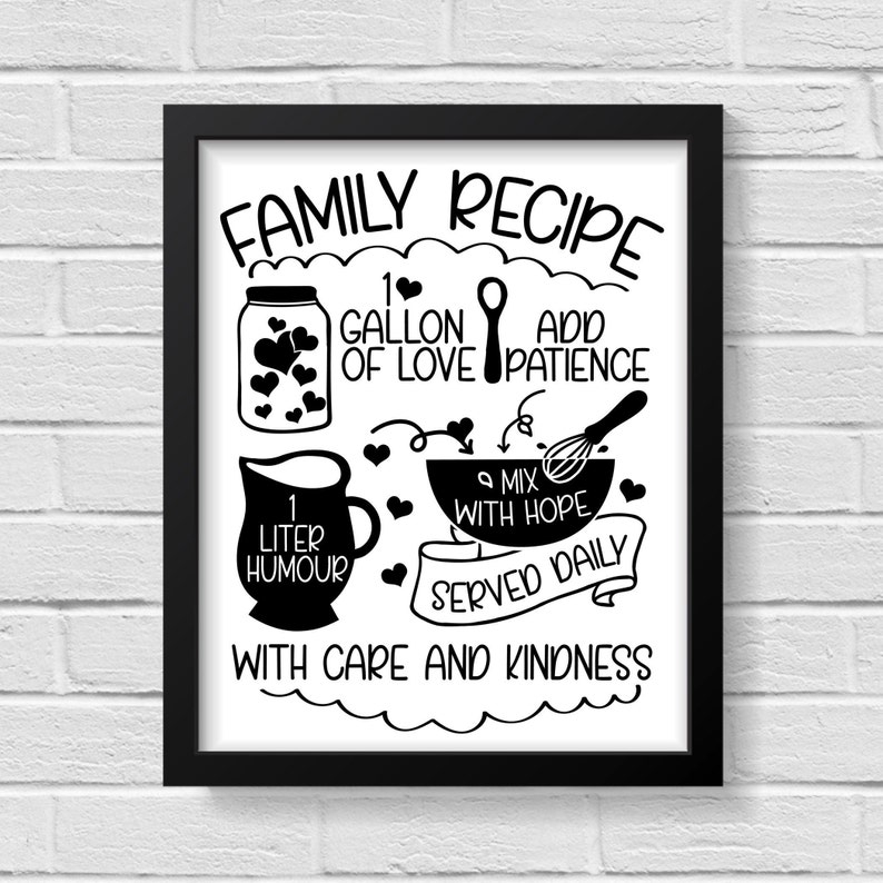 Kitchen Decor / Recipe Print / Kitchen Wall Art / Kitchen Wall Etsy