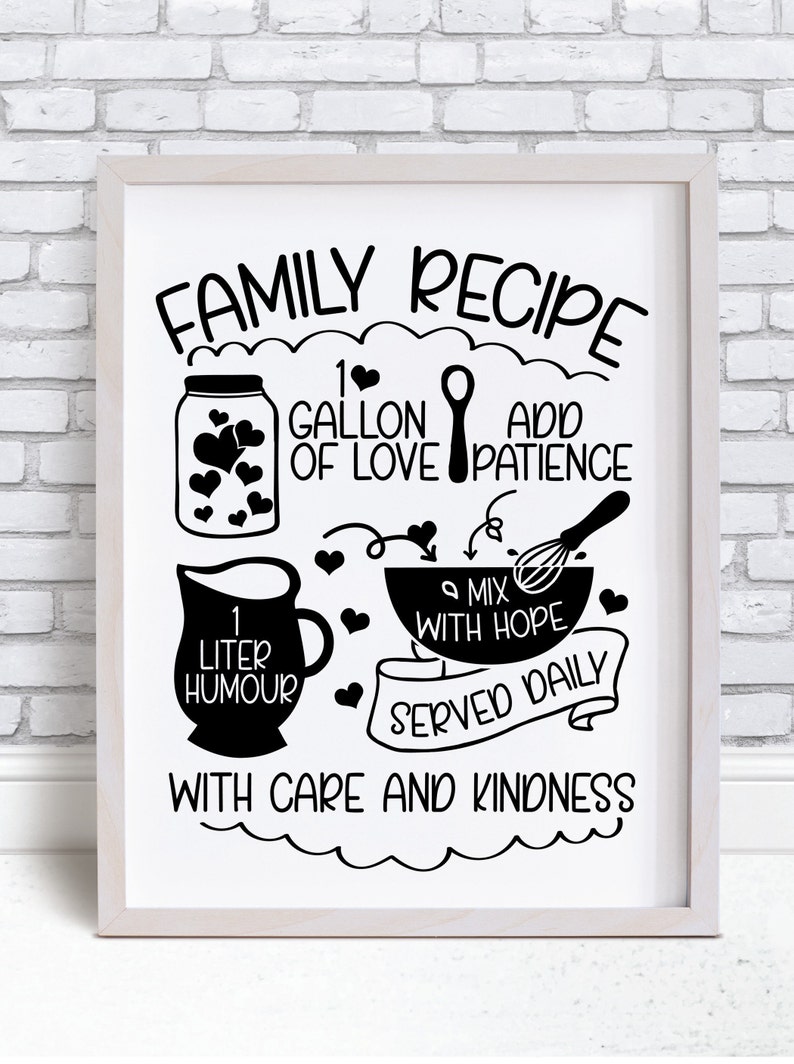 Kitchen Decor / Recipe Print / Kitchen Wall Art / Kitchen Wall Etsy