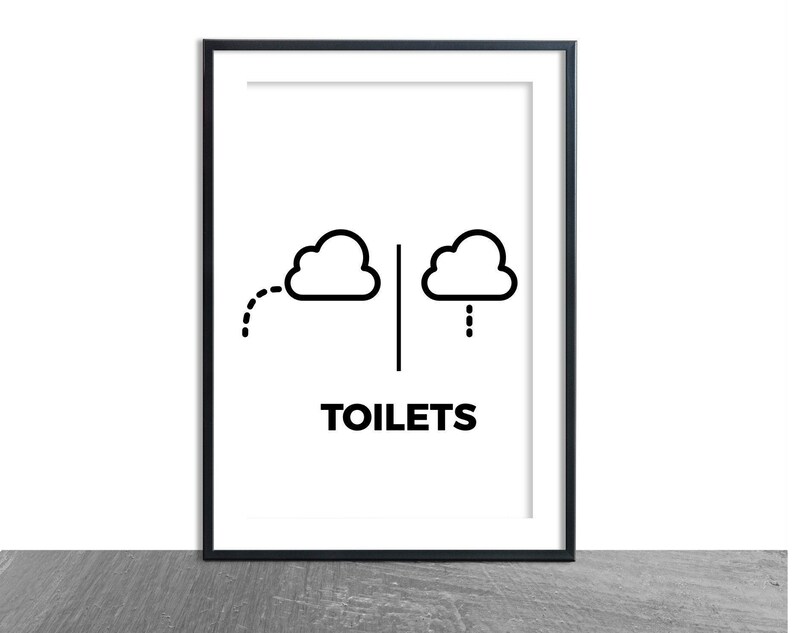 Bathroom Wall Decor / Bathroom Wall Art / Bathroom Prints Etsy UK