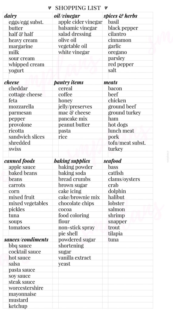Grocery List Shopping List Reference Meal Planning Etsy