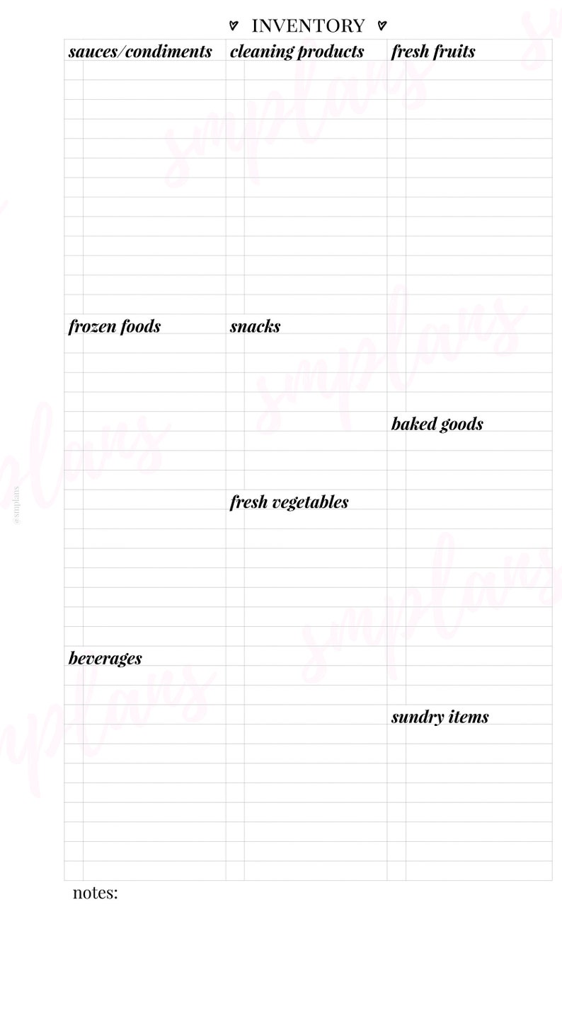 Food Pantry Inventory Shopping List Reference Meal Etsy