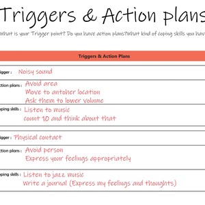 Trigger Action Response Plan Sign Examples Trigger Plan/early Warning Signs/crisis Plan/ Sign and Symptoms/mental ...