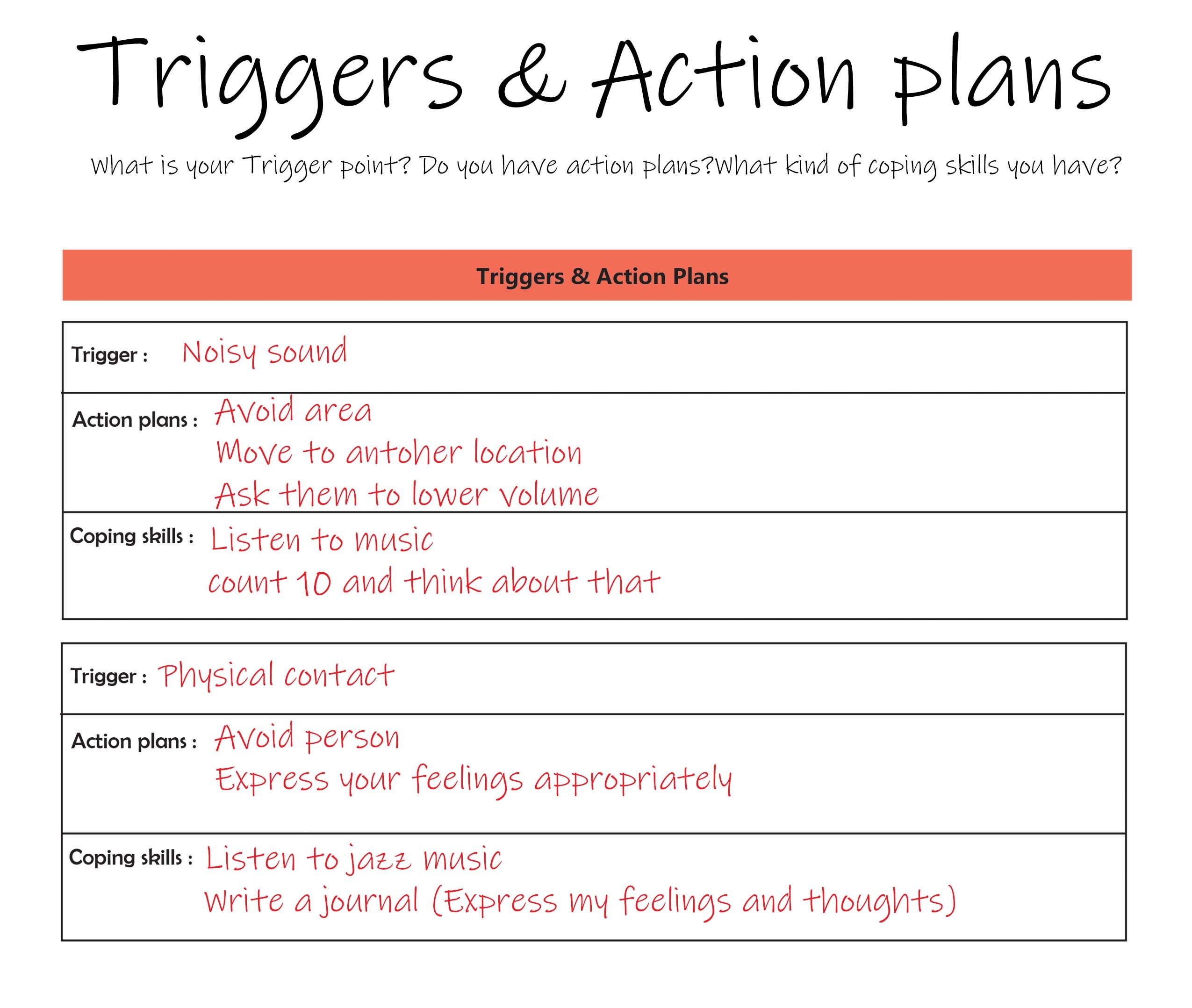 Trigger Plan/early Warning Signs/crisis Plan/ Sign and Symptoms/mental Health/self Check/ Etsy
