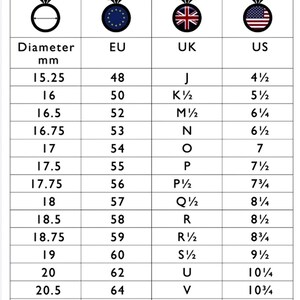 May include: A black and white ring size conversion chart featuring columns for diameter in millimeters, EU sizes, UK sizes, and US sizes. The table includes icons of rings with flags representing the European Union, United Kingdom, and United States.