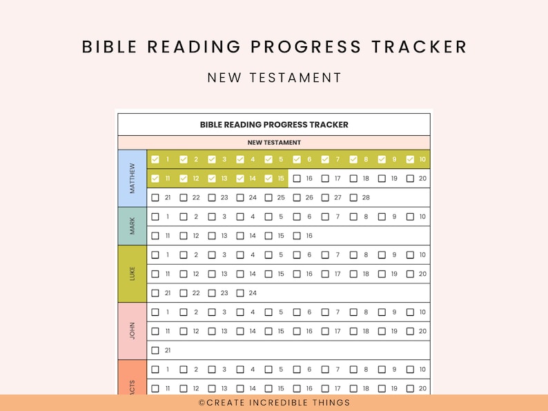 New Testament Bible Reading Progress Tracker Interactive Sheet OR ...
