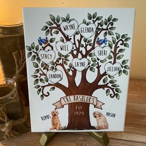 Personalized Family Tree Ceramic Tile: Custom Keepsake Gift