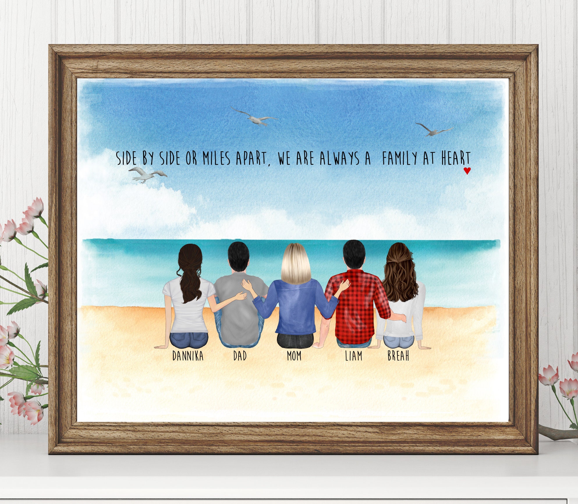Family Print Mom Dad Son Daughter Personalized Print - Etsy