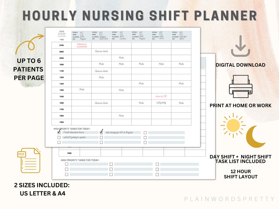 Nurse Digital Planner, Nurse Shift Planner, Nurse Planner, Nurse Shift