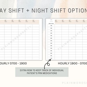 Nurse Medication Sheet, Nurse Med Sheet, Nurse Med Planner, Nurse MAR ...
