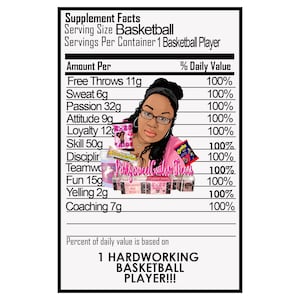 Valeur nutritive du basket-ball-Numérique-Téléchargement instantané-PNG-INFOS AMUSANTES