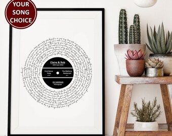 Record Wall Art Etsy