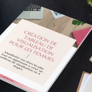 Loi de l'attraction Guide de tableau de visualisation Kit de vision board 2024-2025 Apprentissage en ligne e-cours TELECHARGEMENT INSTANTANE