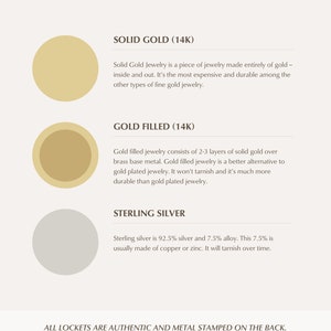 Puede incluir: Diagrama que muestra los diferentes tipos de oro y plata utilizados en joyer&iacute;a. El oro macizo (14K) est&aacute; hecho completamente de oro, el oro relleno (14K) tiene 2-3 capas de oro macizo sobre lat&oacute;n, y la plata de ley es 92,5% plata y 7,5% aleaci&oacute;n. "Todos los colgantes son aut&eacute;nticos y est&aacute;n estampados en metal en la parte posterior."