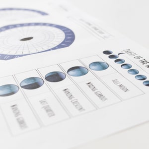 Lunar Phenology Wheel and Free Moon Phase Guide | Insert for Bullet or Nature Journal | Instant ...