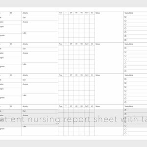 May include: A blank, white nursing report sheet with four sections for patient information, vital signs, tasks, and medications. Each section has columns for age, weight, activity, code, diet, isolation, access, allergies, labs, diagnosis, time, temperature, blood pressure, heart rate, respiratory rate, oxygen saturation, IV, notes, and tasks/medications.
