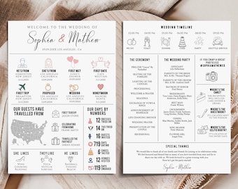 Infographic Wedding Program Template, Funny Reception Ceremony (Editable PDF)