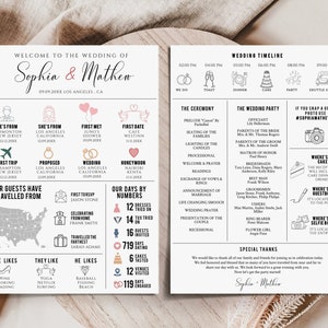 Infographic Wedding Program Template, Editable Reception Program, Funny ...