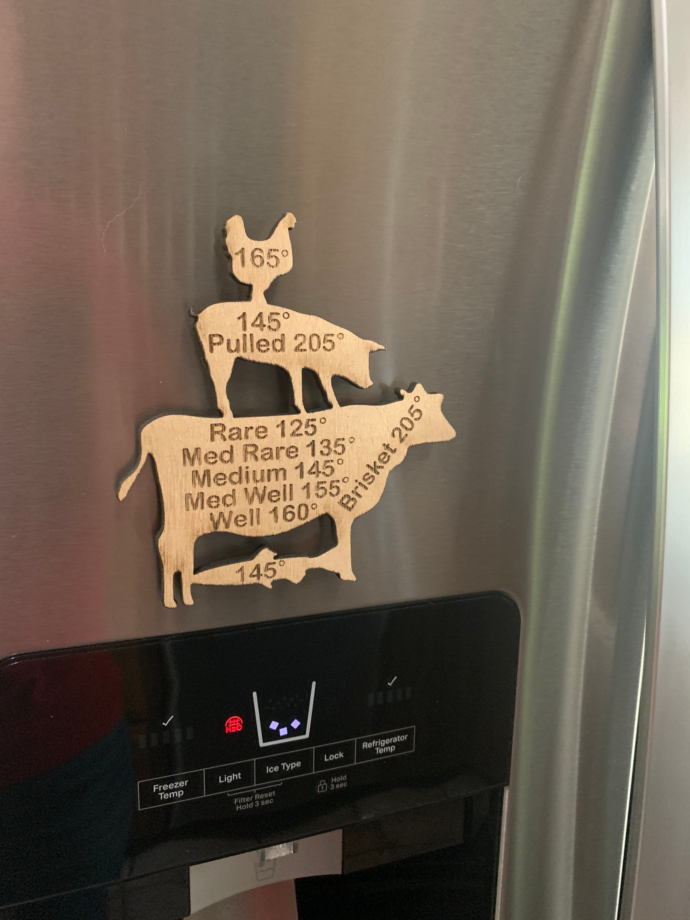 Meat temperature grill Etsy