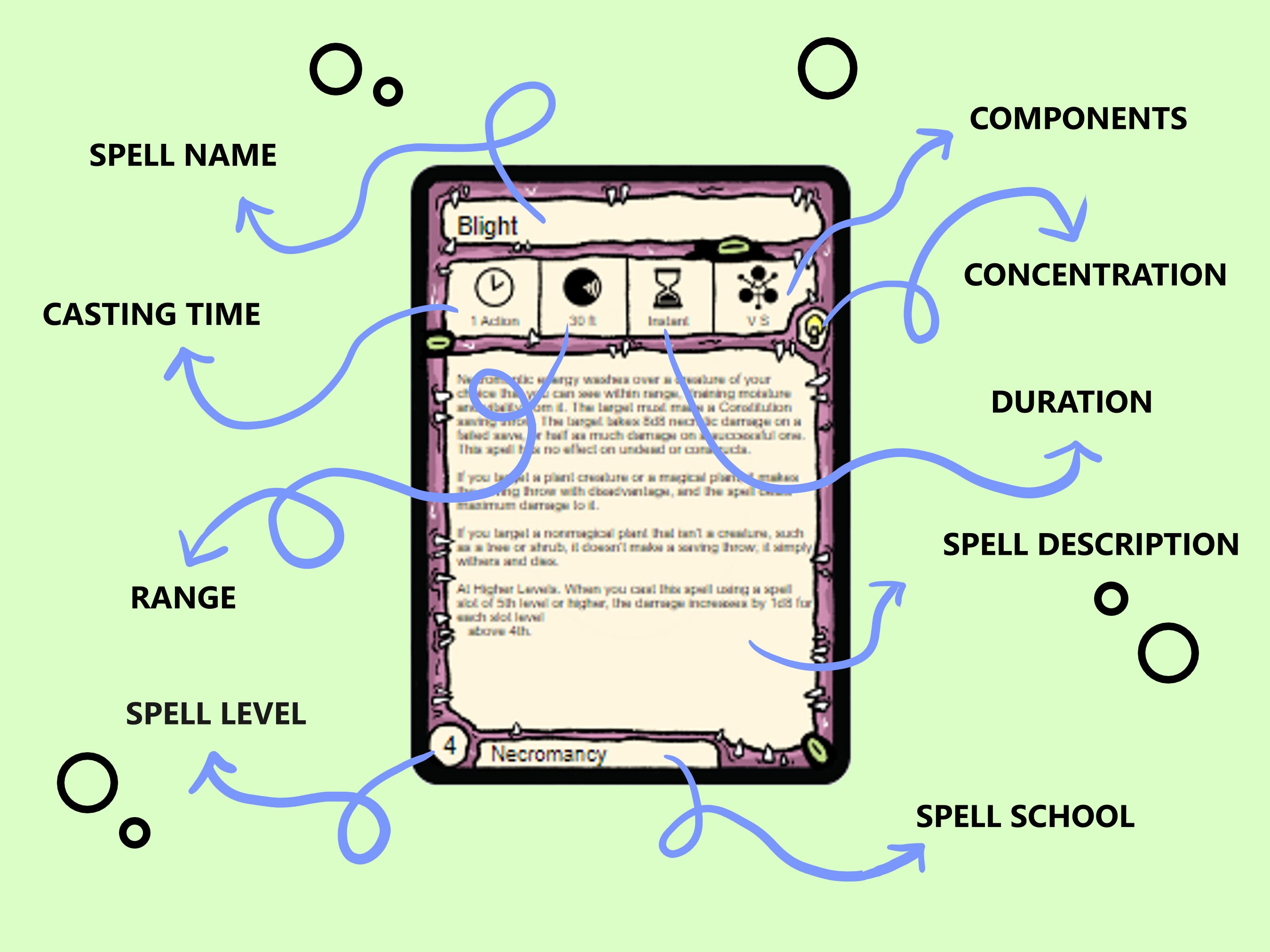 All 5E Spells Warlock Spell Cards Dnd 5e Full Colour Printable Etsy