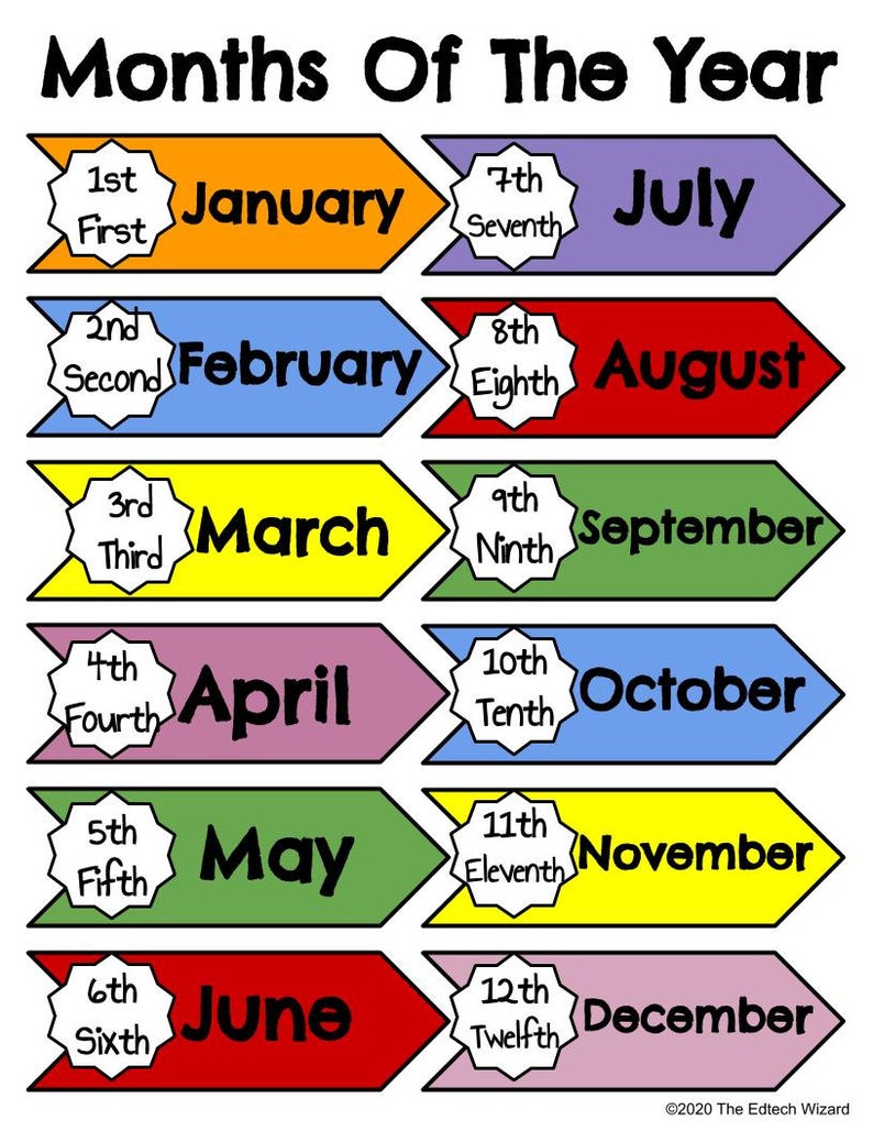 Days of the Week, Months of the Year, Printable, Vipkid, Gogokid
