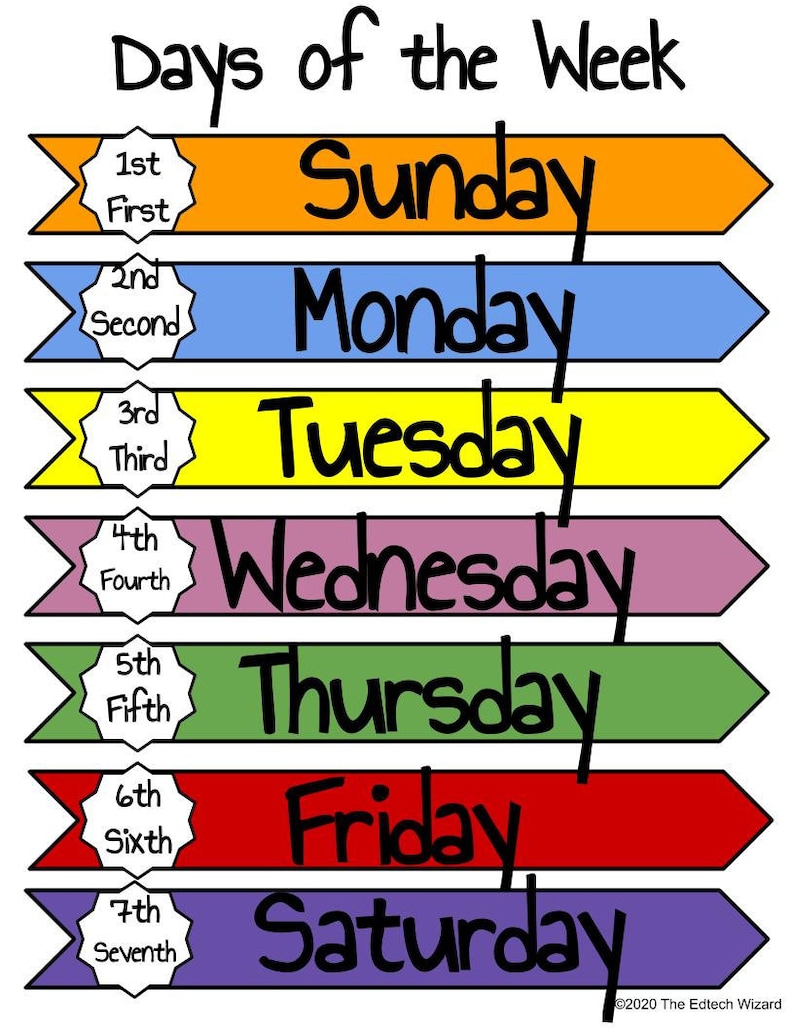 Days of the Week Months of the Year Printable Vipkid Gogokid Classroom
