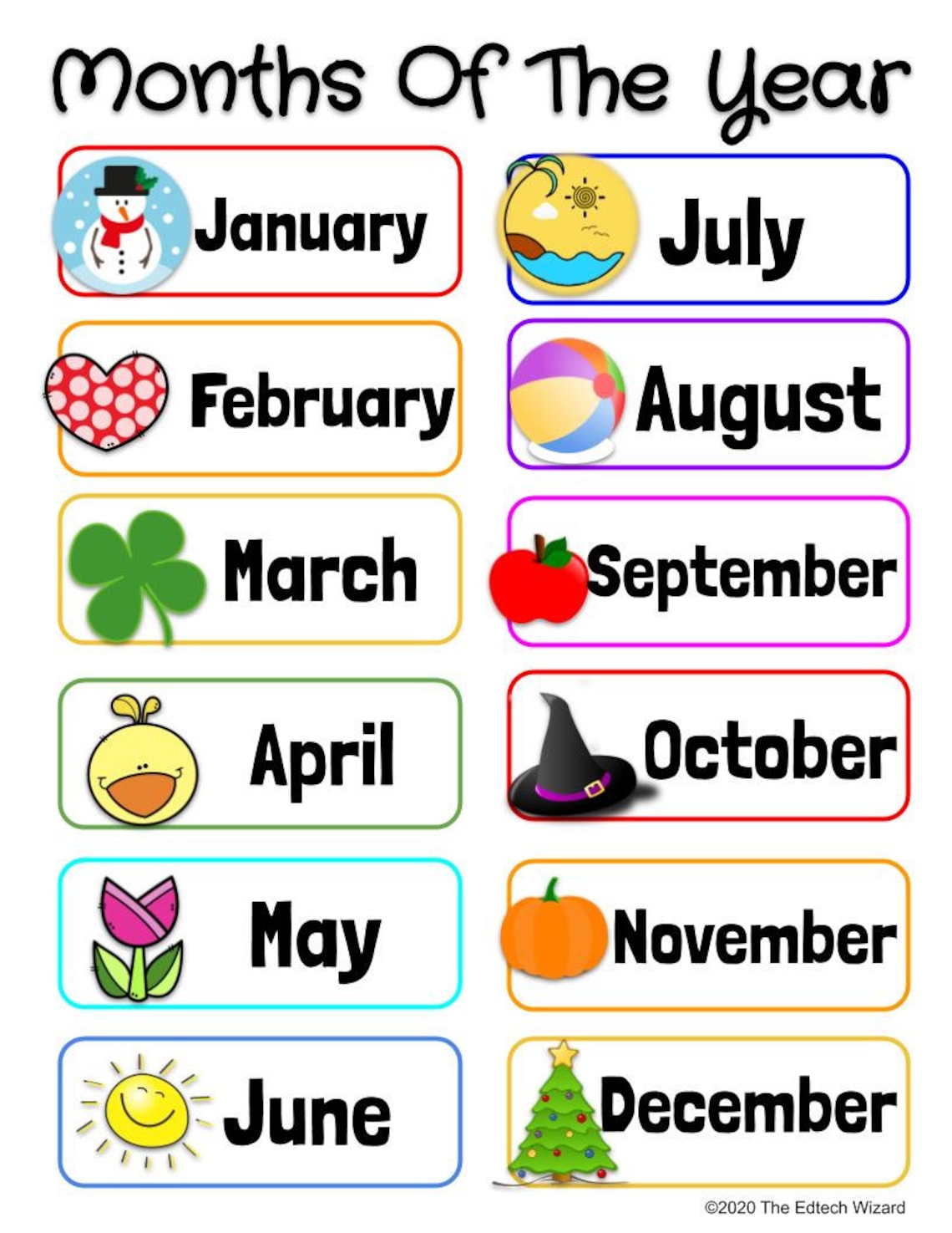 Days of the Week, Months of the Year, Printable, Vipkid, Gogokid ...