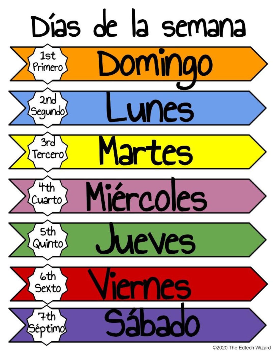 Days of the Week, Months of the Year, Printable, Classroom Prop