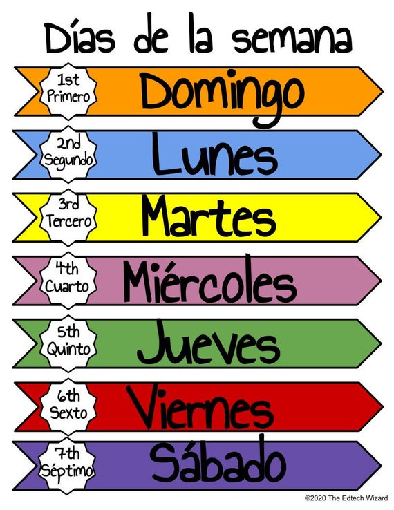 Months And Days Of The Week In Spanish