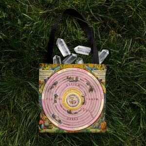 Antike Astronomie Karte, Ptolemäus Karte, Astronomie Geschenk, Astronomie Tasche, Astrologie Tragetasche, Astrologie Liebhaber, Astrologie Geschenk, Universum Geschenk