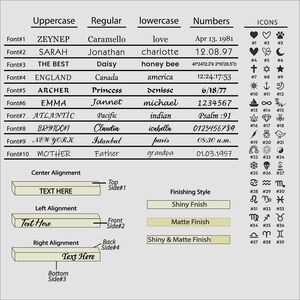 May include: A chart with a list of fonts and their names in uppercase, regular, and lowercase. The chart also includes a list of numbers and icons. The chart is titled "Font Styles".