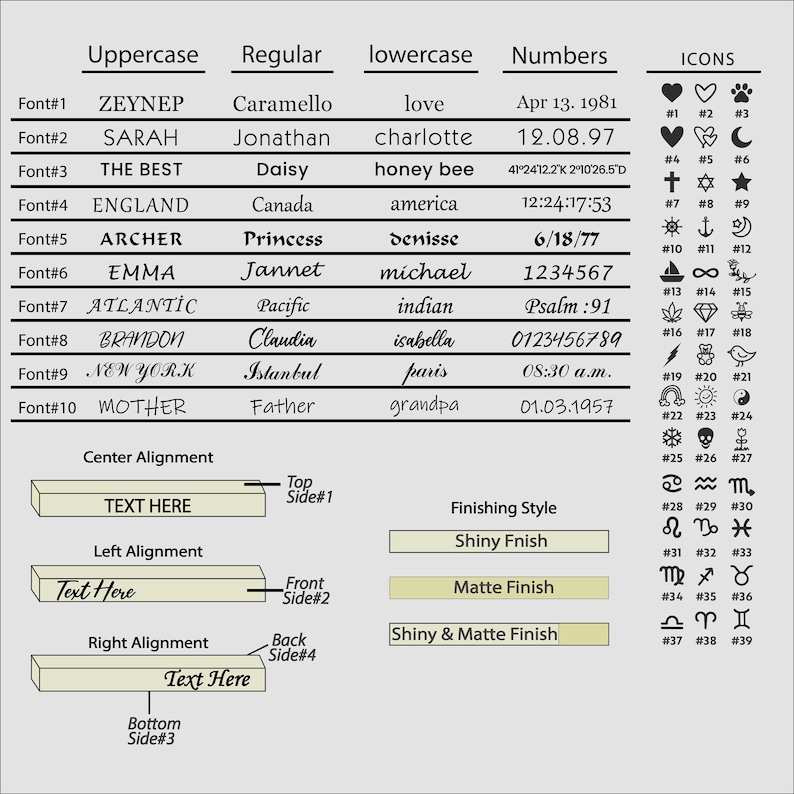 May include: A chart with a list of fonts and their names in uppercase, regular, and lowercase. The chart also includes a list of numbers and icons. The chart is titled "Font Styles".