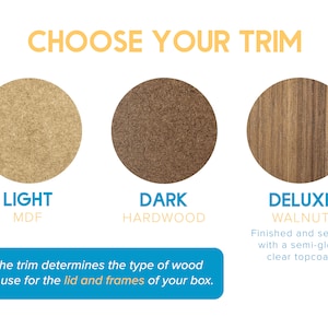 May include: Three wood trim options for a box: Light MDF, Dark Hardwood, and Deluxe Walnut. The Deluxe Walnut is finished and sealed with a semi-gloss clear topcoat.