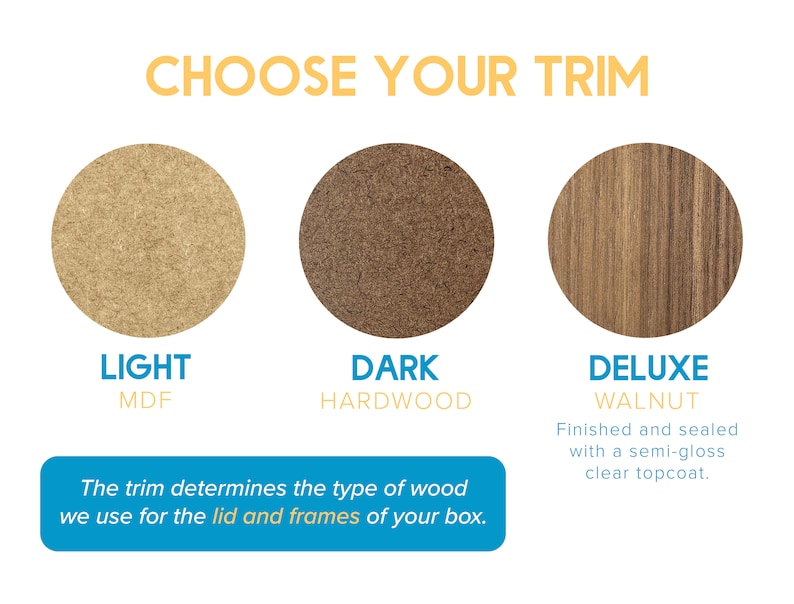 May include: Three wood trim options for a box: Light MDF, Dark Hardwood, and Deluxe Walnut. The Deluxe Walnut is finished and sealed with a semi-gloss clear topcoat.