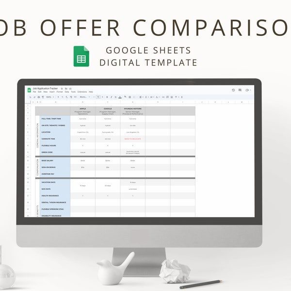 Digital Job Offer Comparison Worksheet for Job Hunting, Interactive Google Sheets Job Search Planner Tool for Job Offer & Salary Negotiation