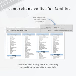 Digital Road Trip Packing List Template for Organized Travel Planning ...