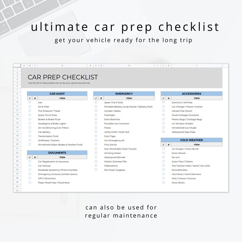 Digital Road Trip Packing List Template for Organized Travel Planning ...