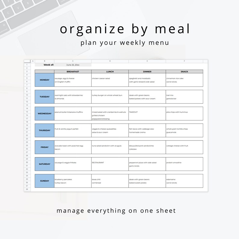 May include: A weekly meal planner template with a blue and white color scheme. The template is organized by day of the week and includes columns for breakfast, lunch, dinner, and snacks. The text "organize by meal" and "plan your weekly menu" is at the top of the template.