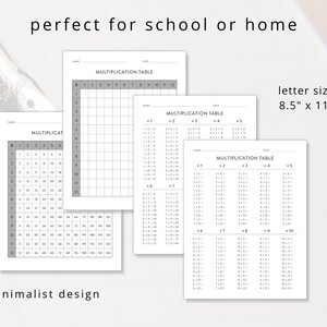 Printable Multiplication Table for Learning Elementary Math, Numbers ...