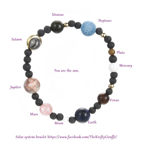 2019 ocho planetas Pulsera de abalorios de piedra natural Universo Yoga Chakra Sistema Solar