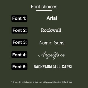May include: A graphic showing five different font choices for text. The options are Arial, Rockwell, Comic Sans, Angelface, and BACKFARM (ALL CAPS).