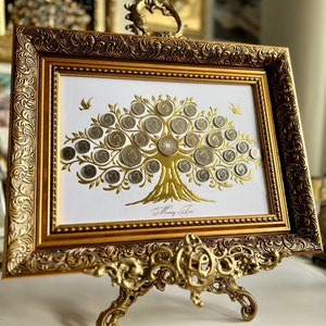 L'"Albero dei soldi" (monete dell'Inghilterra)