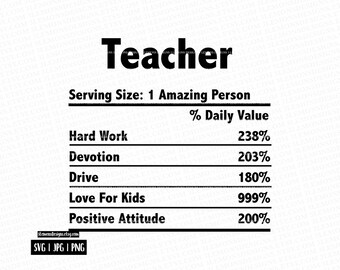 Download Teachers Candy Svg Etsy