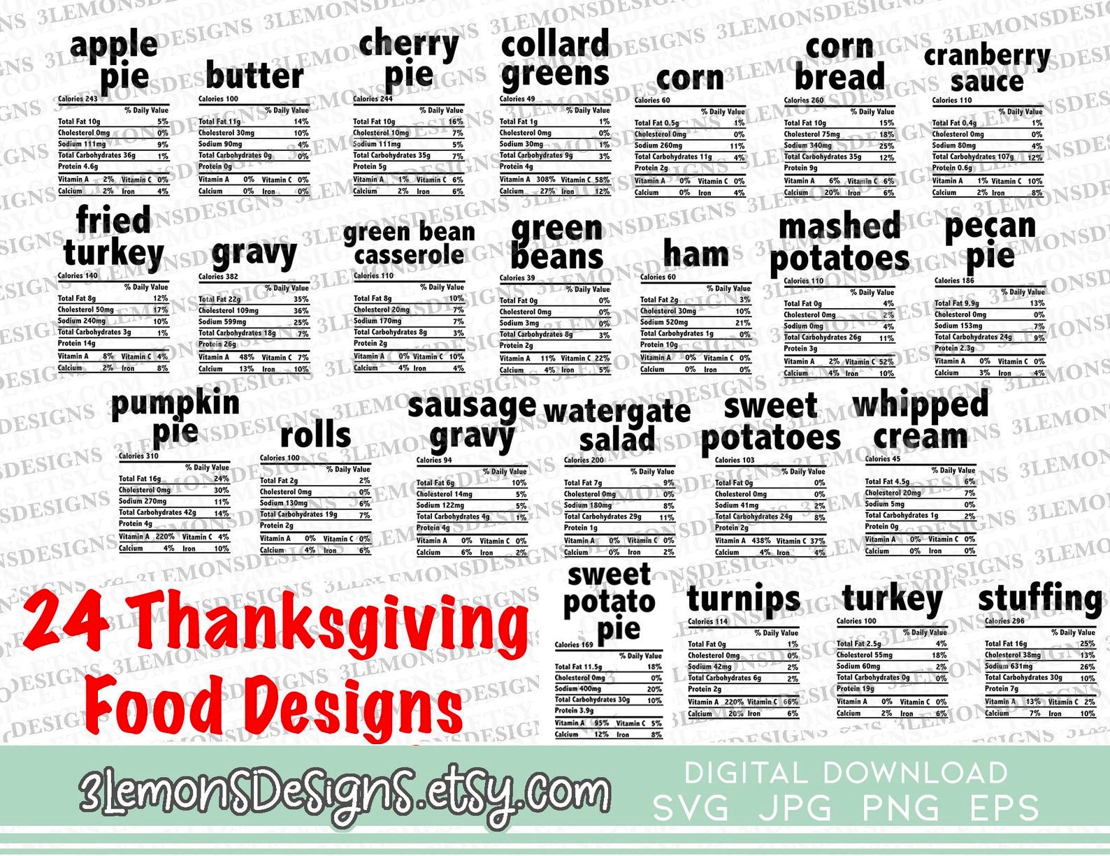 Happy thanksgiving poster prints