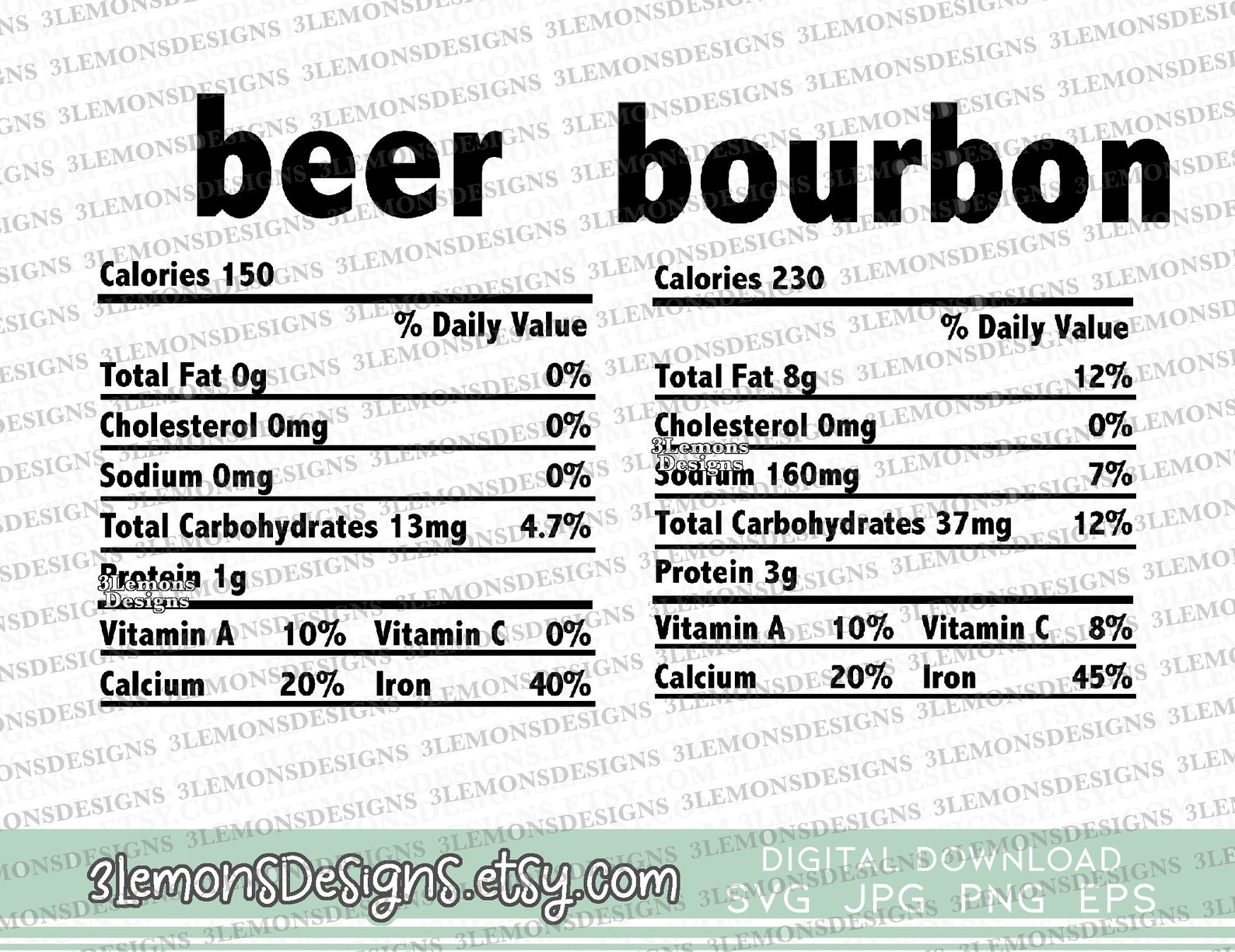 Beer Bourbon Nutrition Facts Svg Thanksgiving Christmas Etsy UK