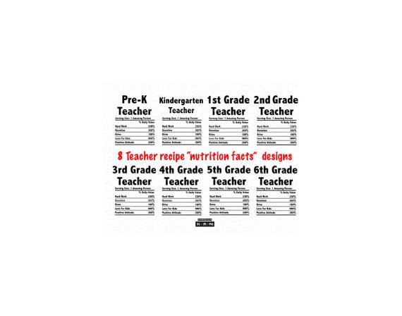 Download Teacher Recipe 8 Bundle Svg Gift For Teacher Appreciation Etsy