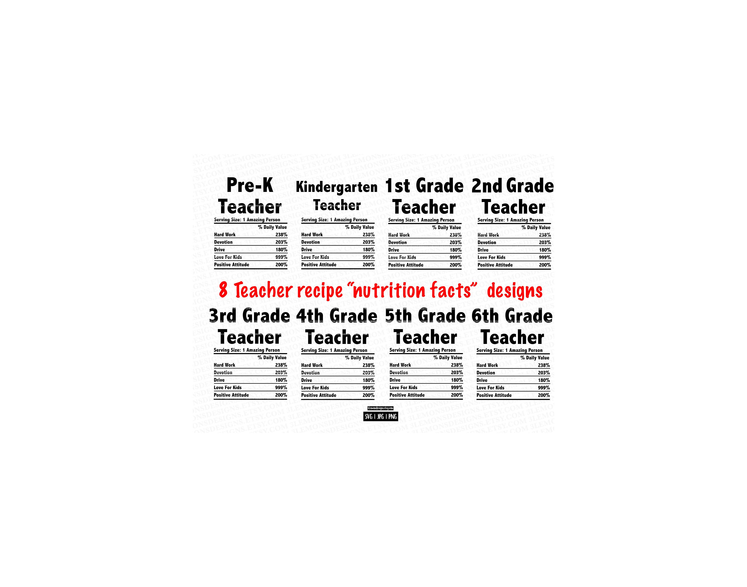 Download Teacher Recipe 8 Bundle Svg Gift For Teacher Appreciation Etsy