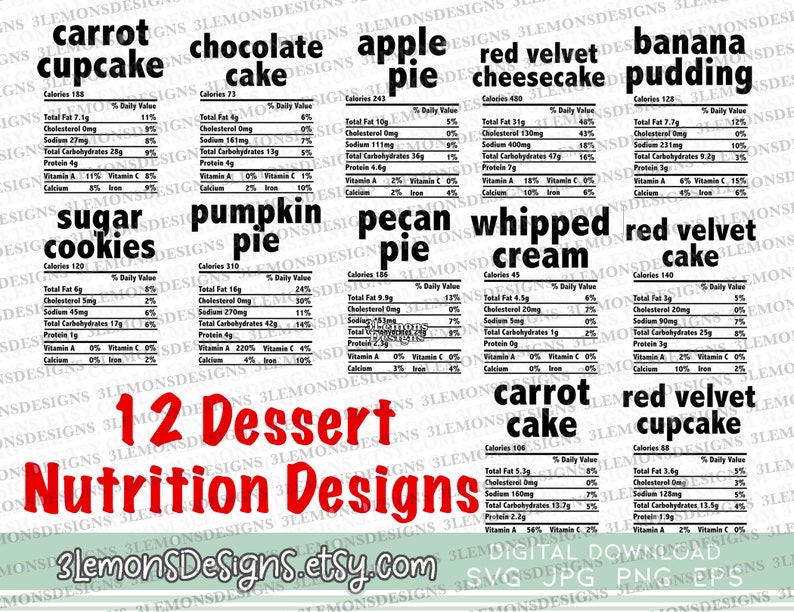Dessert Nutrition Facts Svg Christmas Food Nutrition Facts Etsy Australia
